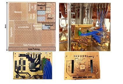 ISSCC 英特尔 Horse Ridge II 简化量子控制系统复杂性的技术突破
