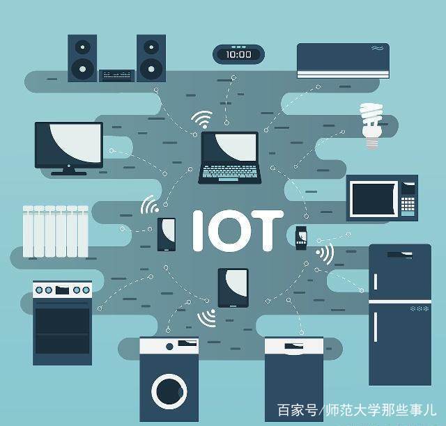 物联网工程与计算机领域技术开发的异同 培养方案对比探析
